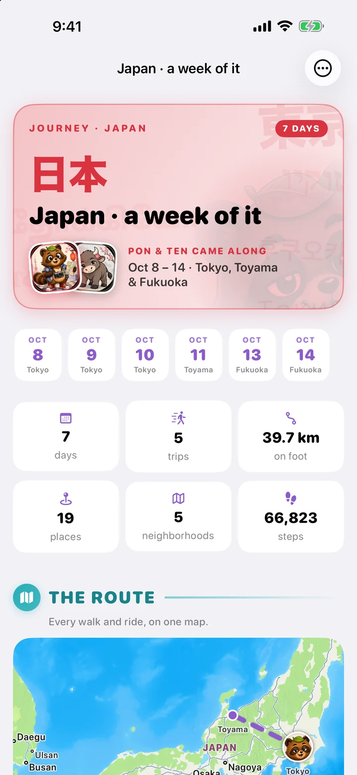 Several days, one Journey: The sample Japan week combines its trips in one map, with chapters and totals.