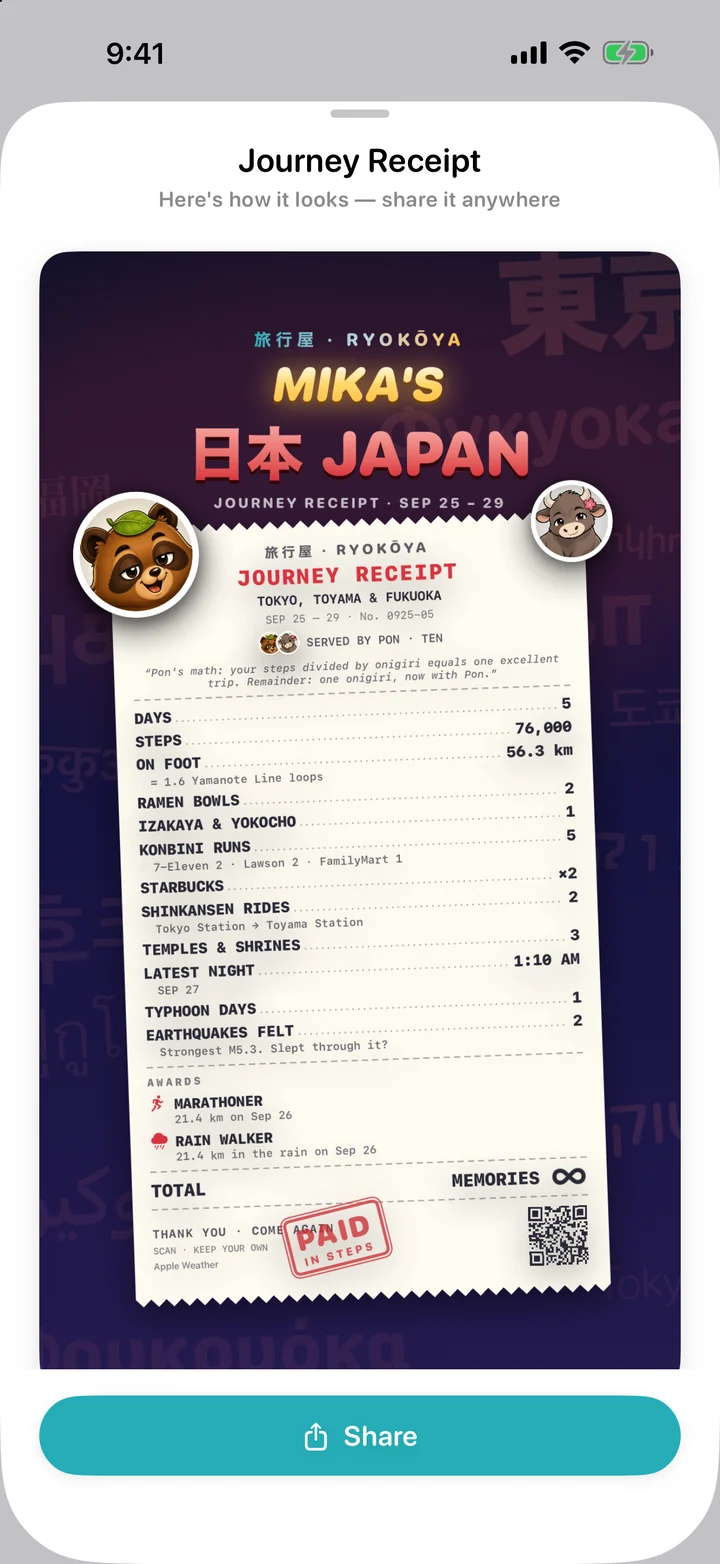 Ready to leave the app: The sample Journey Receipt, in its share preview. The paper carries the trip’s numbers and its RyokōMates.